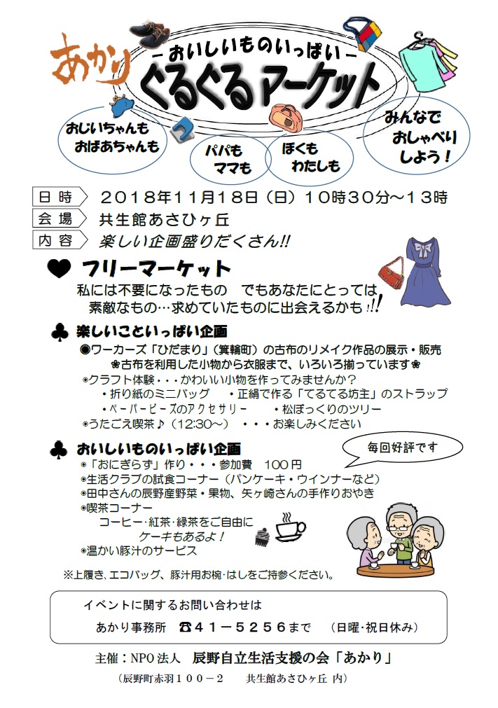 ぐるぐるM